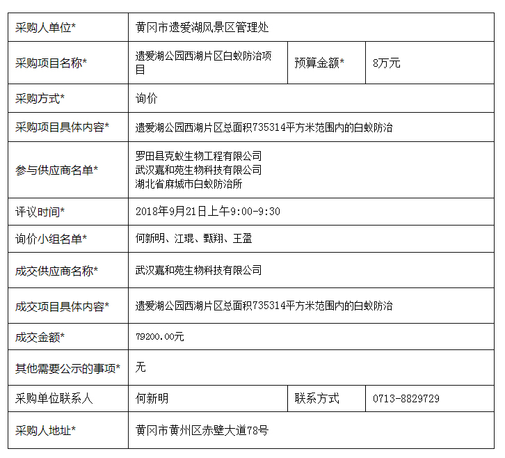 遗爱湖公园西湖片区白蚁防治项目成交结果公告